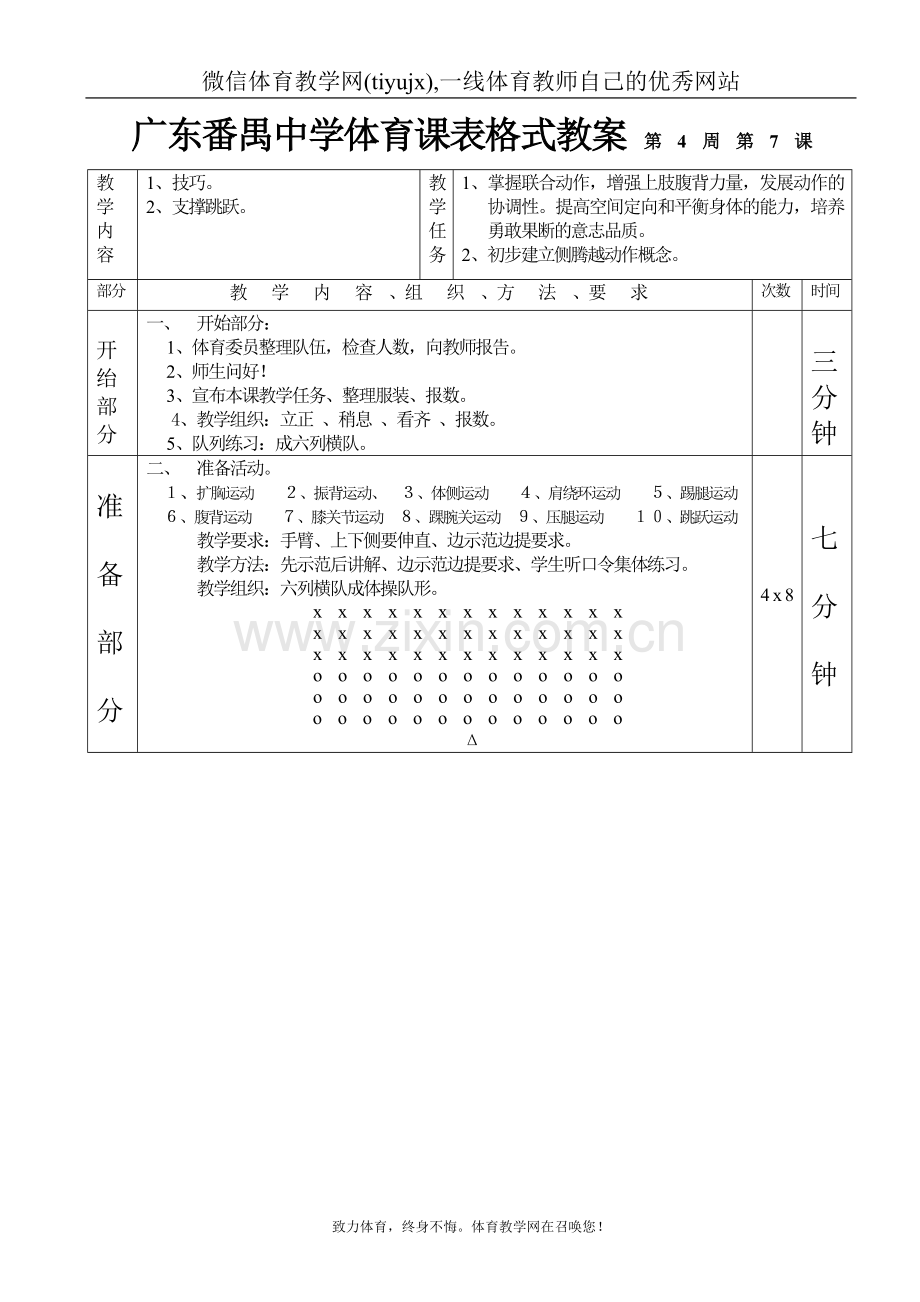 高中三年级体育与健康教案技巧跳跃第1—6课表格式教案-.doc_第1页