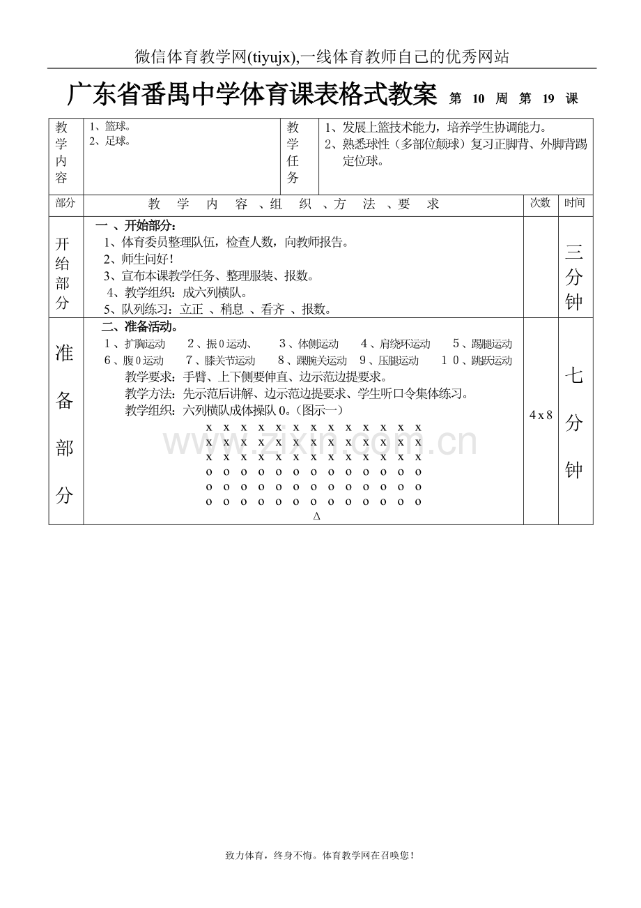 高中三年级体育与健康教案篮球足球第1—6课表格式教案.doc_第1页