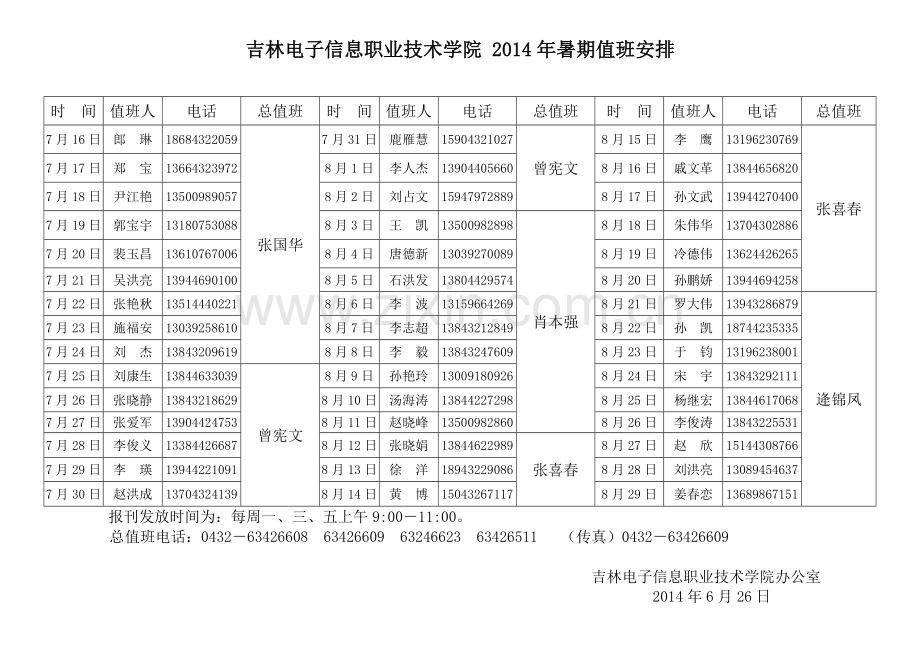 吉林电子信息职业技术学院2014年暑期值班安排.doc_第1页