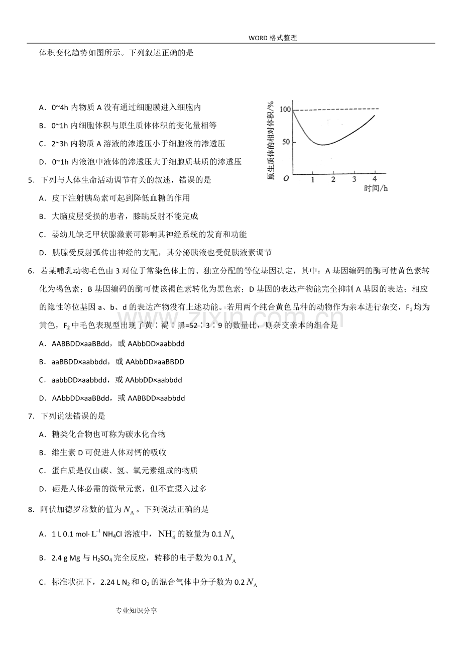 2017年高考新课标全国2卷理综试题和答案解析[无水印]版.pdf_第2页