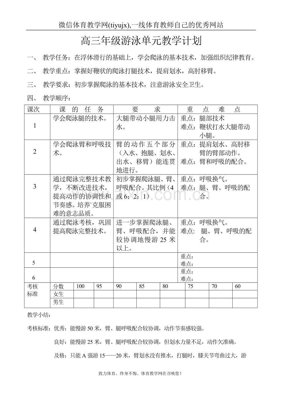 高中三年级体育与健康教案游泳.doc_第1页