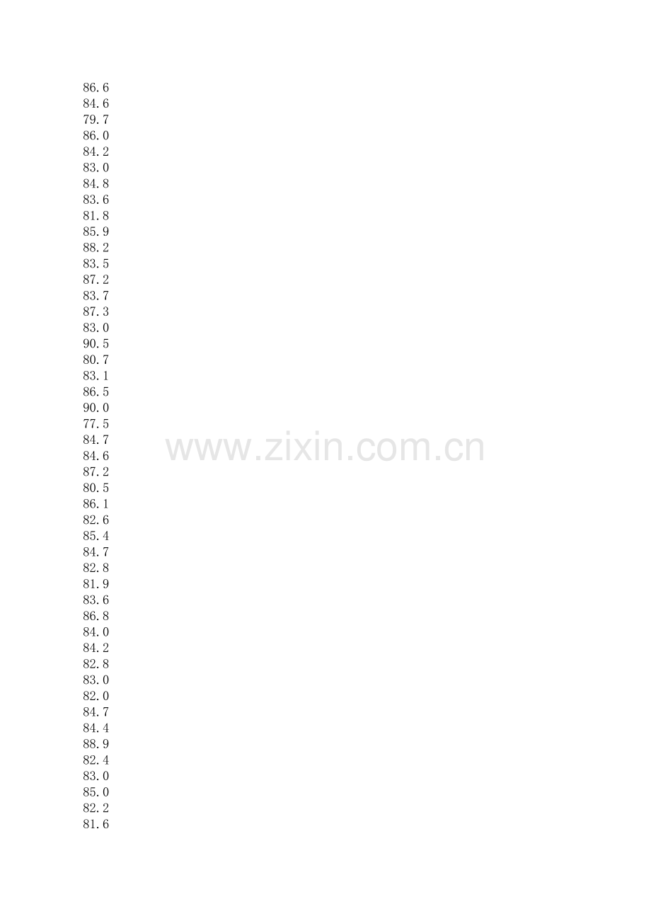 某企业的201个连续生产数据.xls_第2页