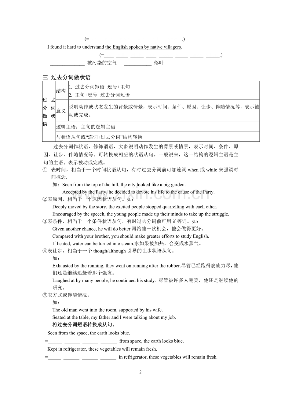 过去分词专题训练含答案.doc_第2页