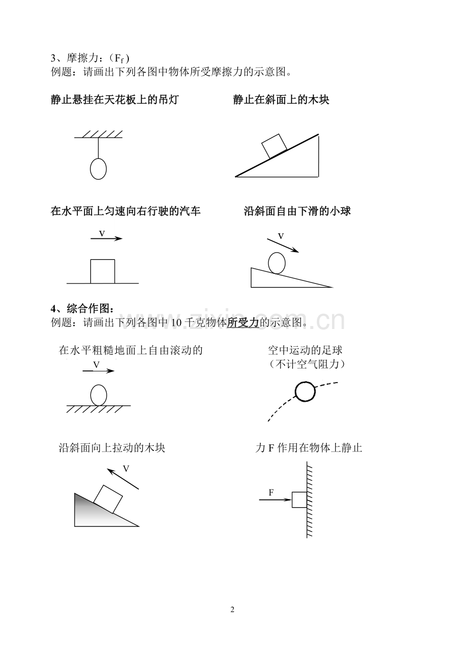 物理八年级受力分析综合练习.doc_第2页