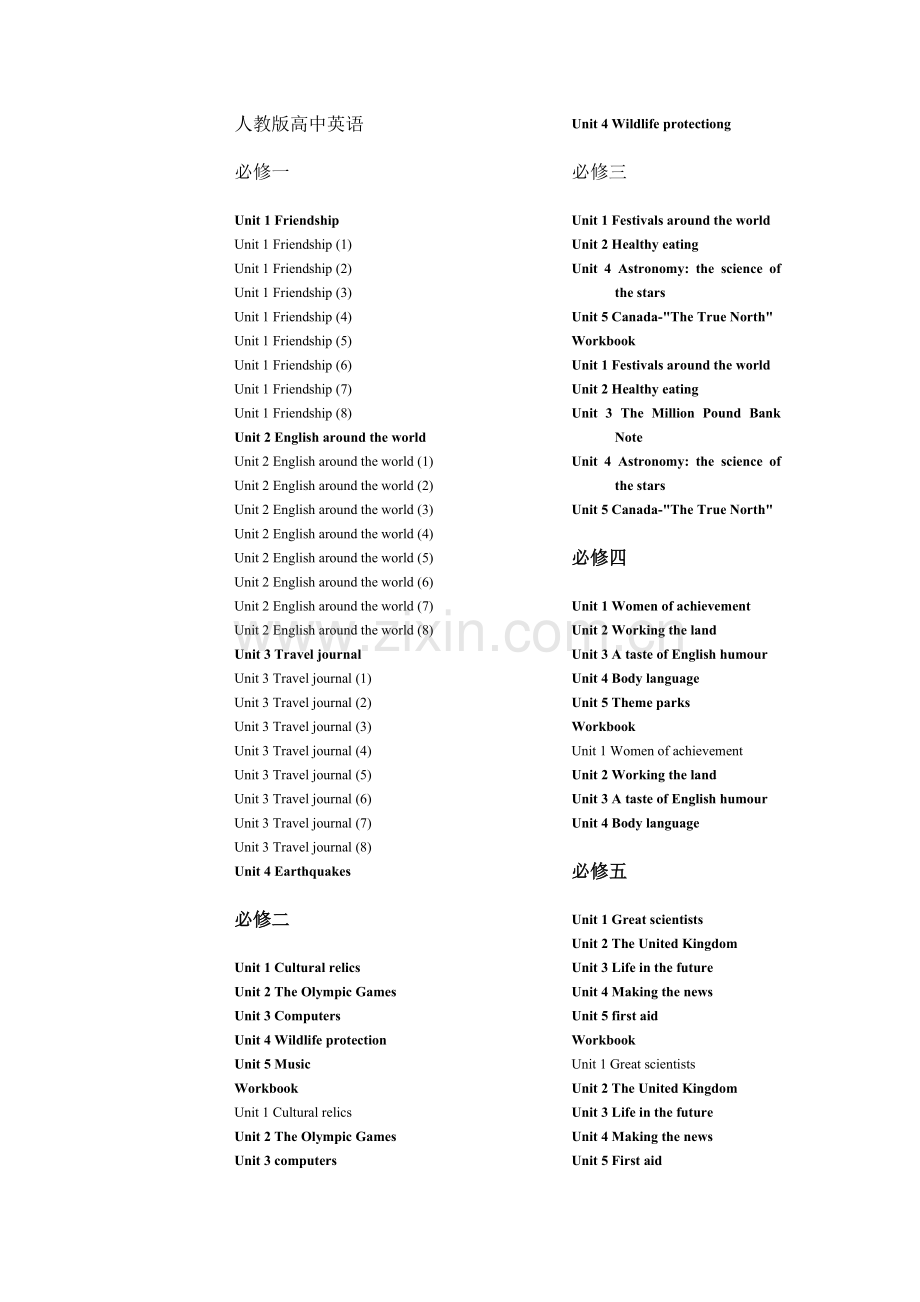 人教版高中英语目录.doc_第1页