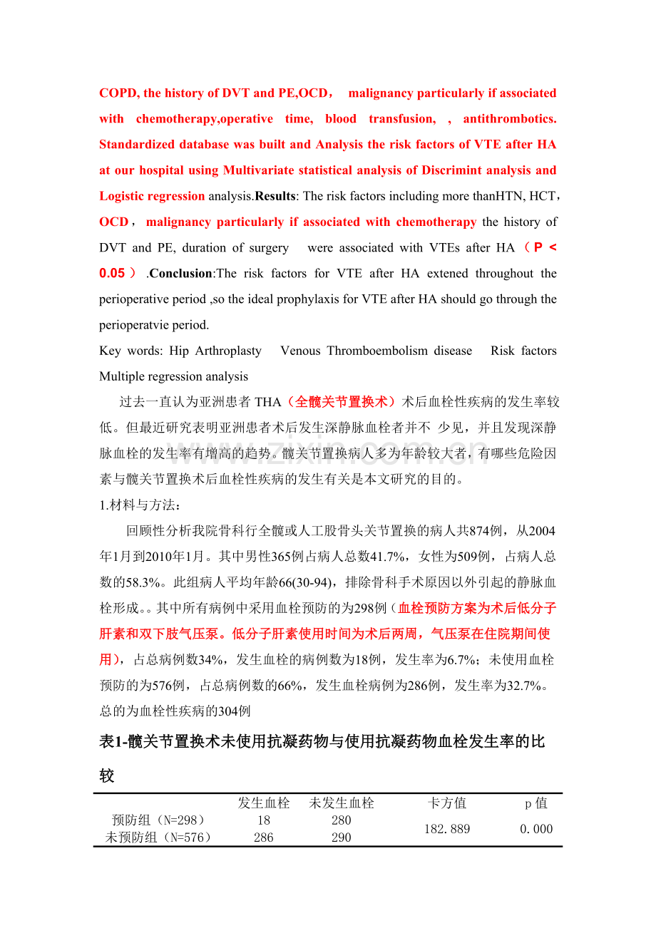 髋关节置换术后血栓性疾病发生危险因素多元回归分析.doc_第2页
