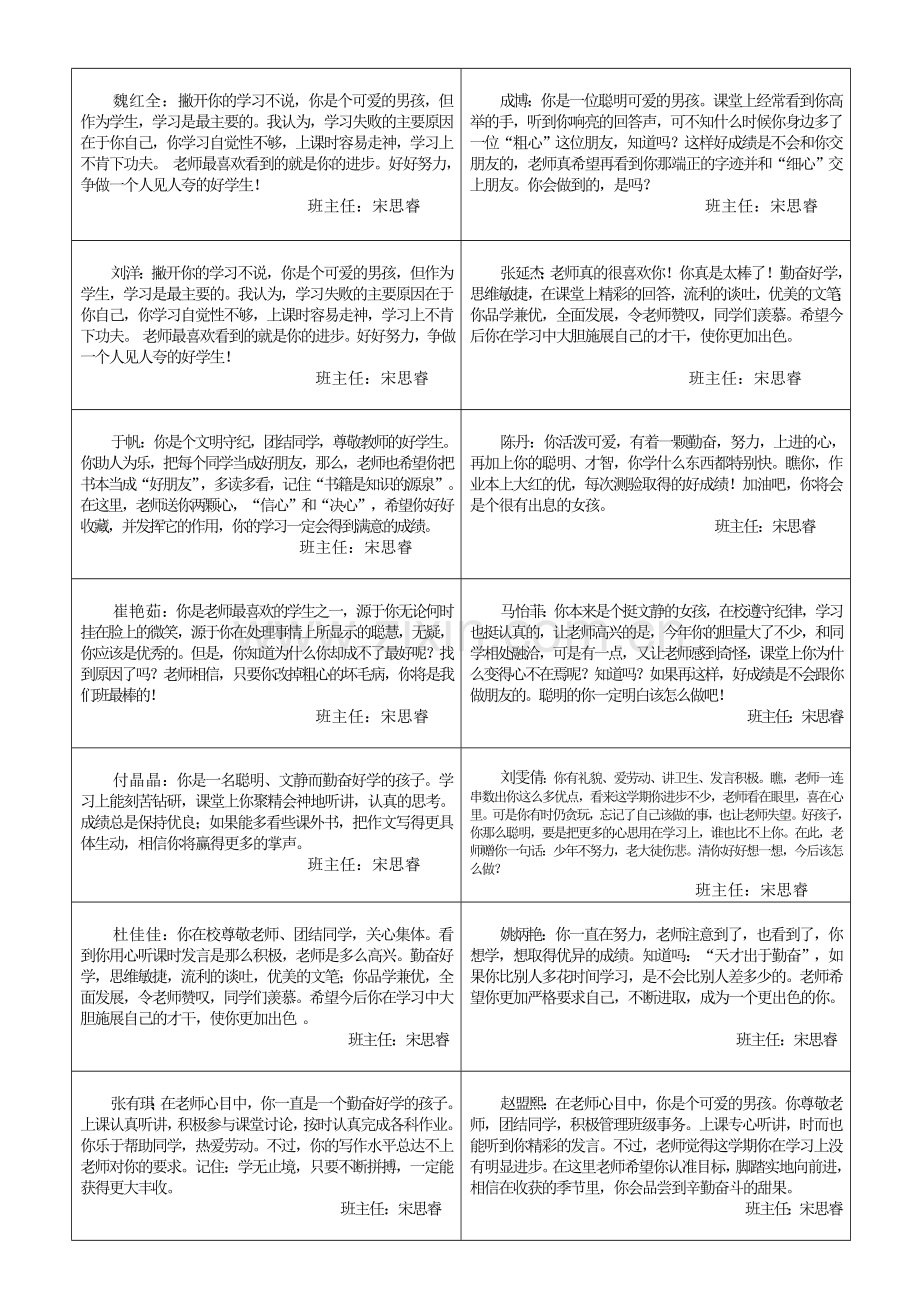 六年级报告册评语.doc_第1页