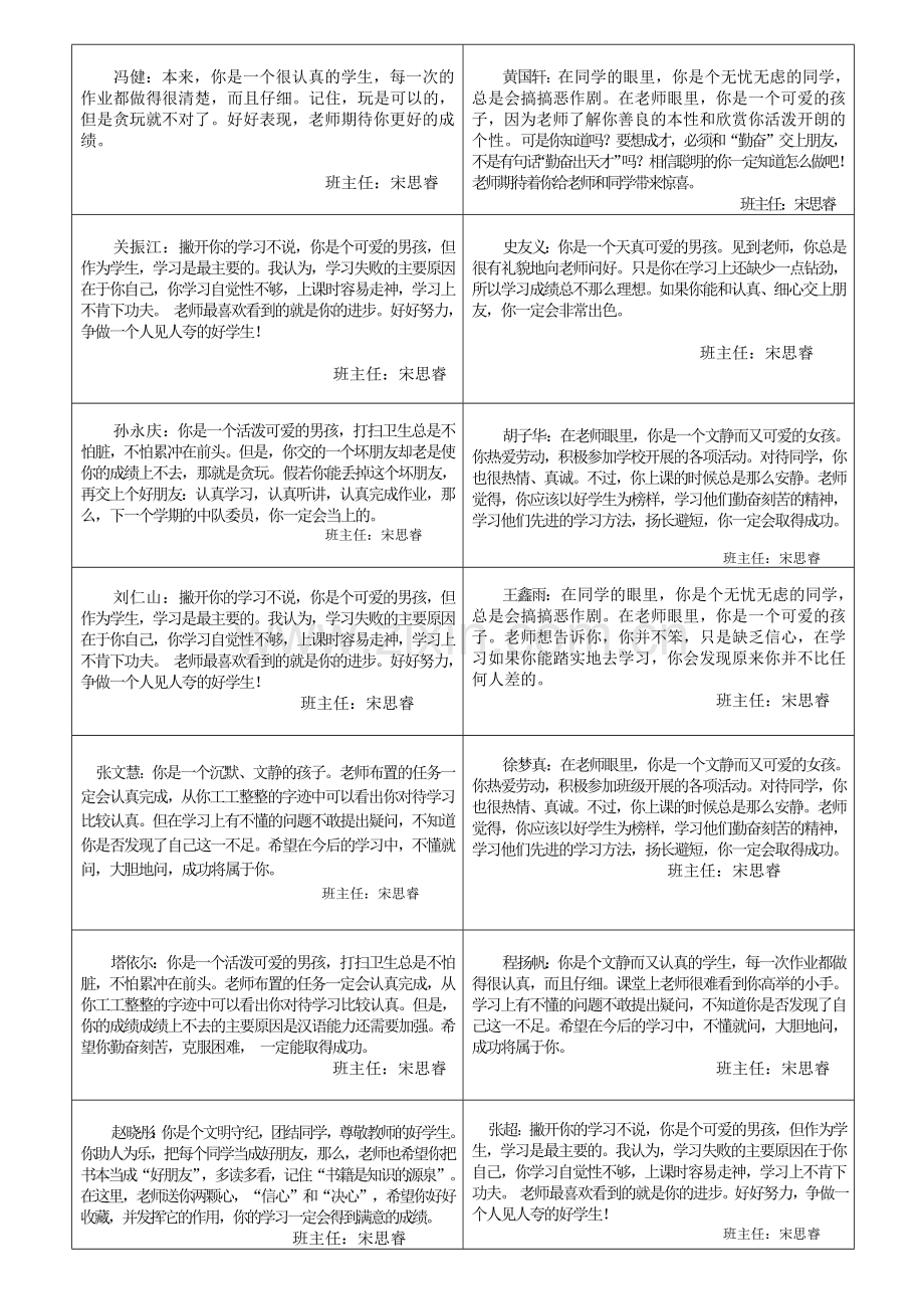 六年级报告册评语.doc_第2页