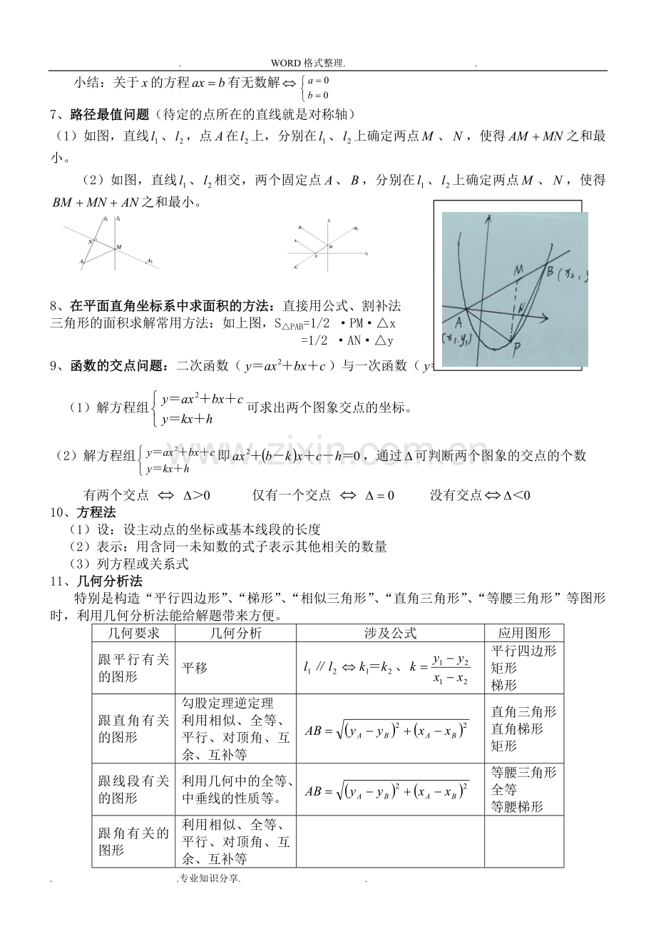 -2018年二次函数压轴题题型归纳.doc_第2页