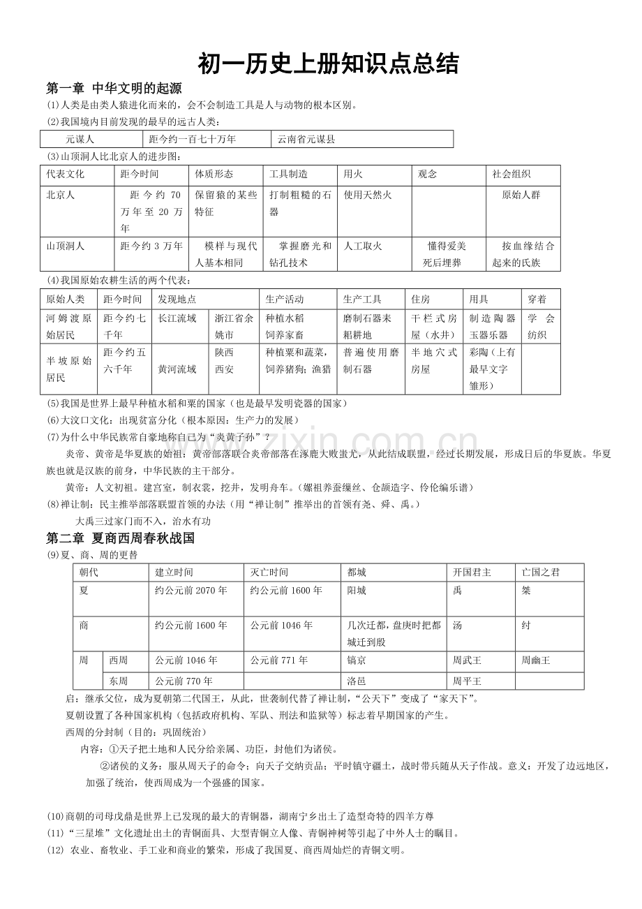 初一历史上册知识点总结川教版..doc_第1页
