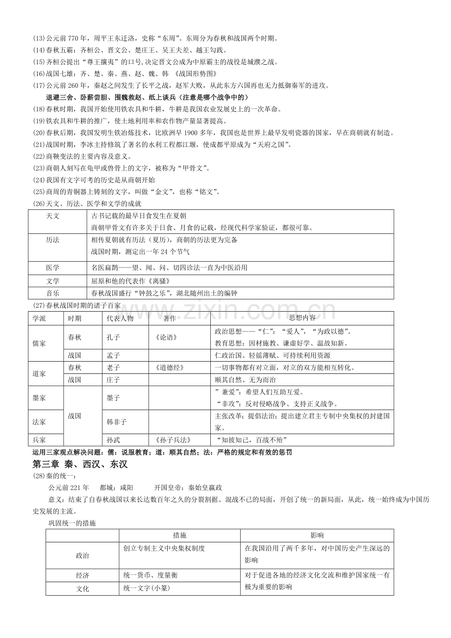 初一历史上册知识点总结川教版..doc_第2页