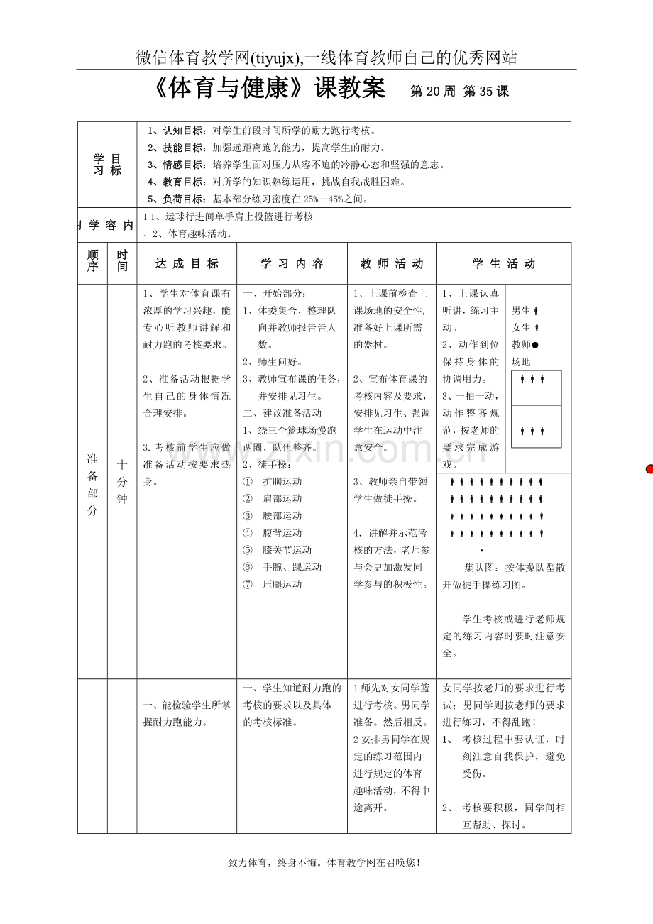 高一年级(体育与健康)教案1135.doc_第1页
