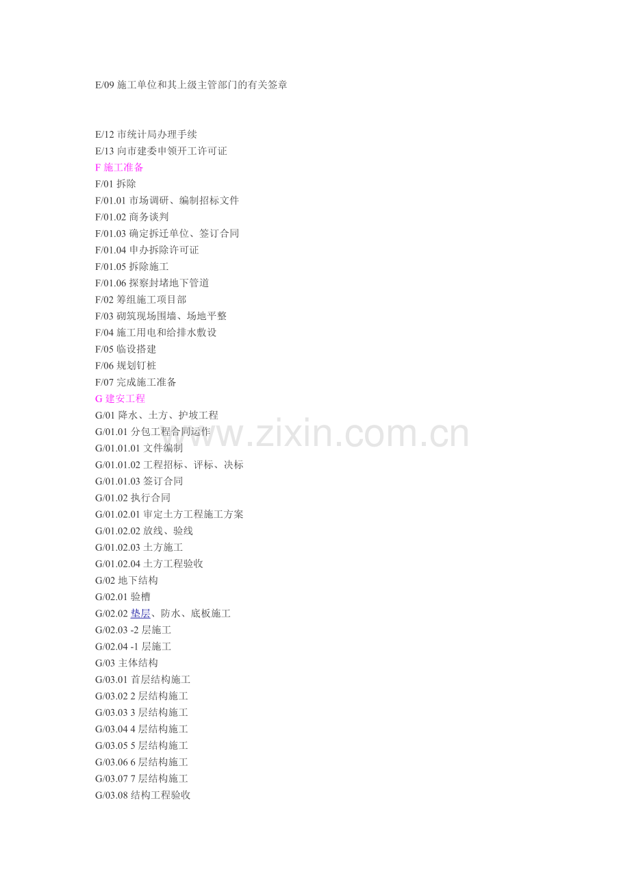 工程项目WBS分解实例.pdf_第2页