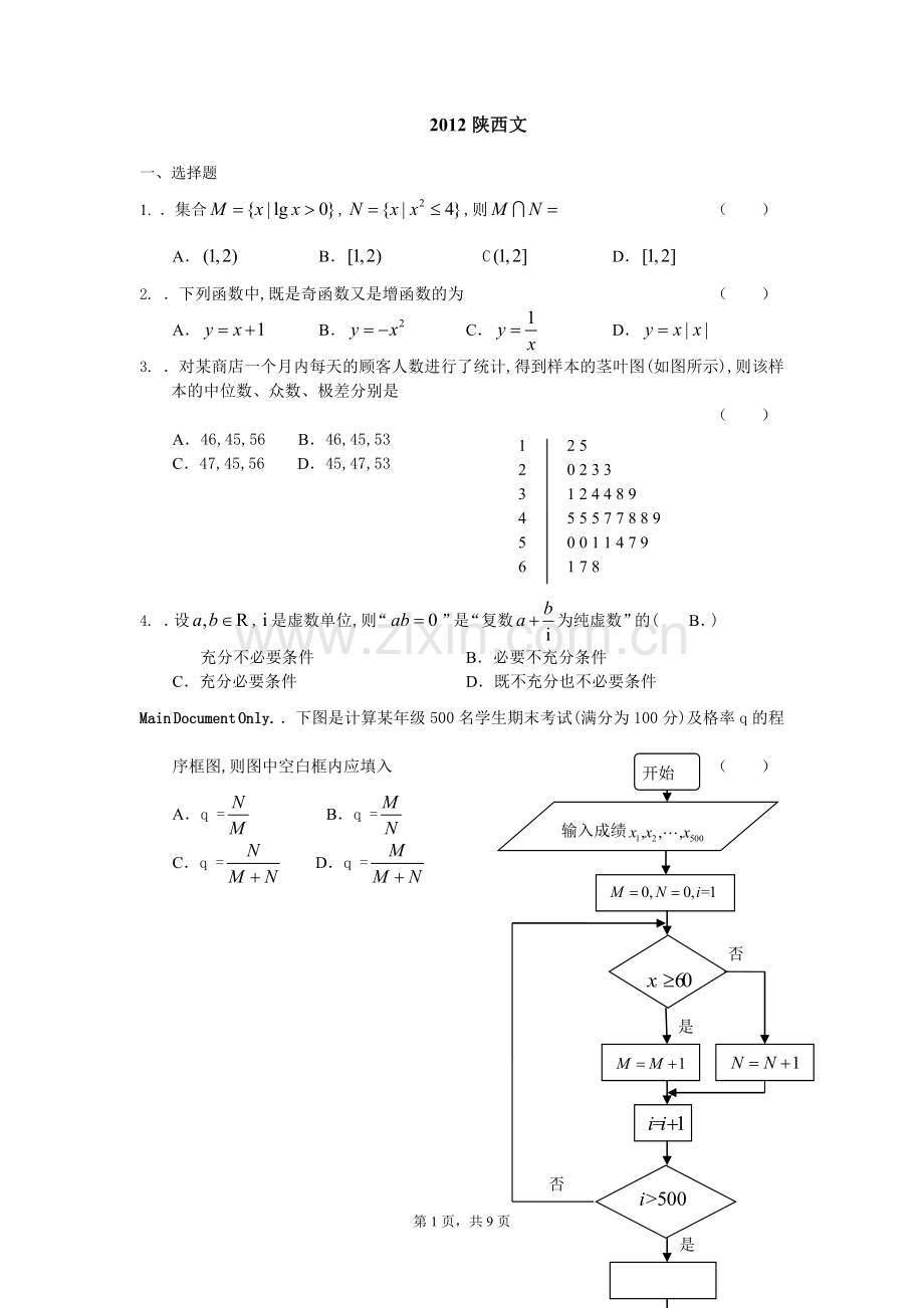 2012陕西高考数学文科.doc_第1页