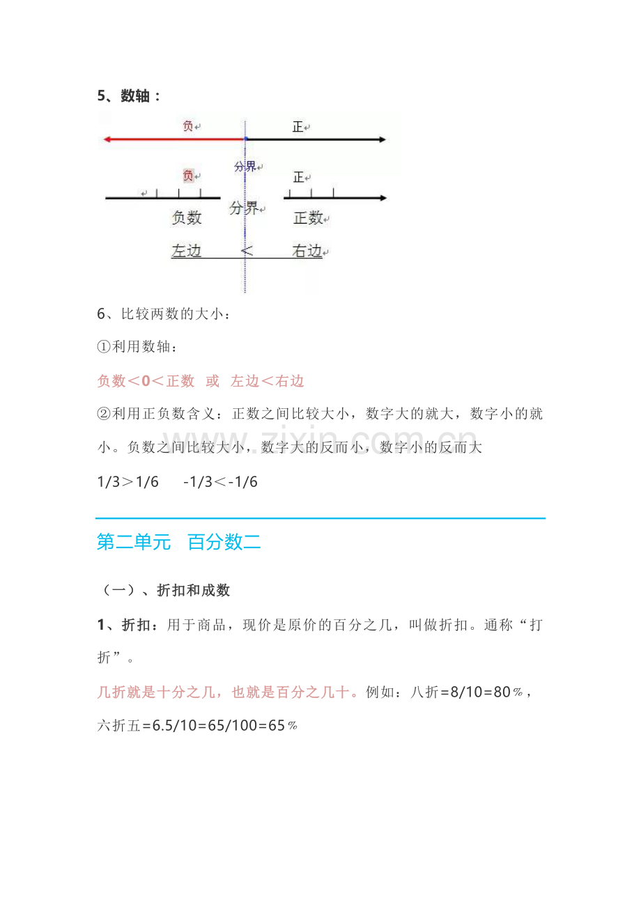 人教版数学六年级下册知识点整理(2).doc_第2页