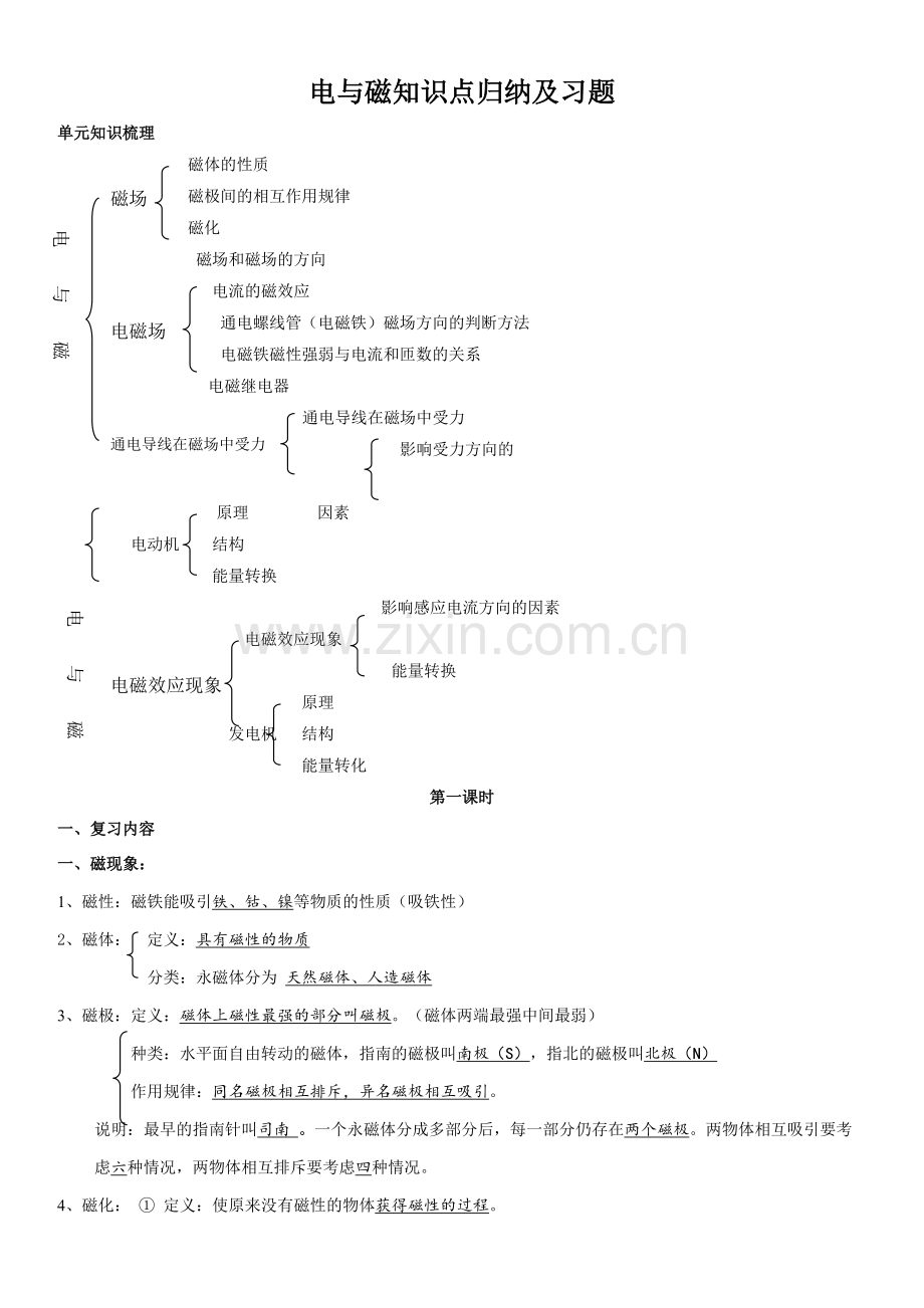 初中电与磁知识点归纳要点194.pdf_第1页