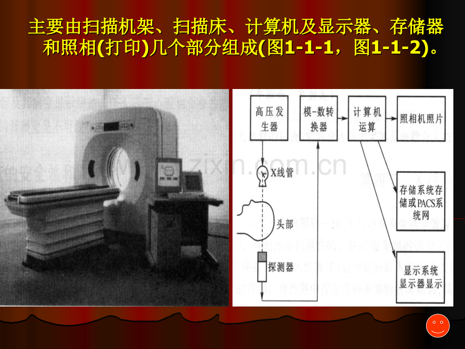 第1章计算机体层成像.ppt_第2页