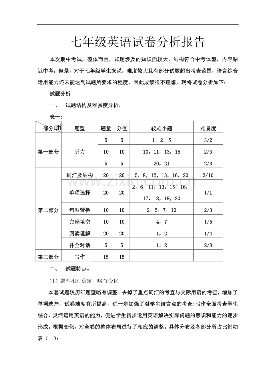七年级英语试卷分析报告.doc_第2页