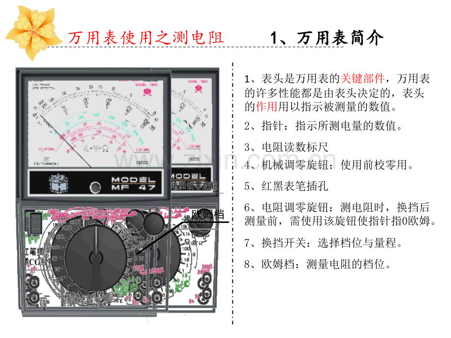 万用表的使用——测电阻.pptx_第2页