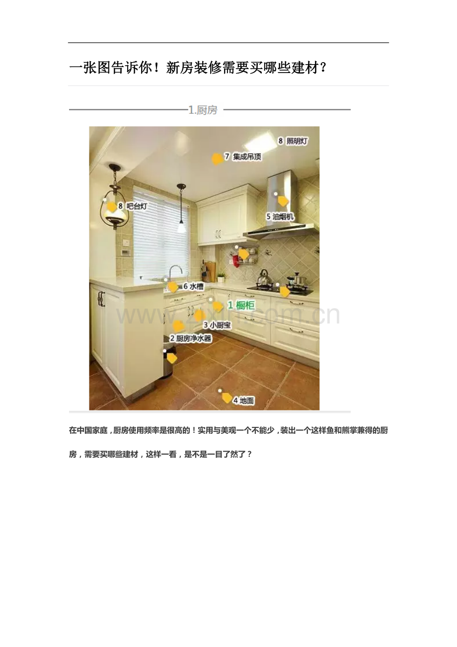 一张图告诉你新房装修需要买哪些建材？.docx_第2页