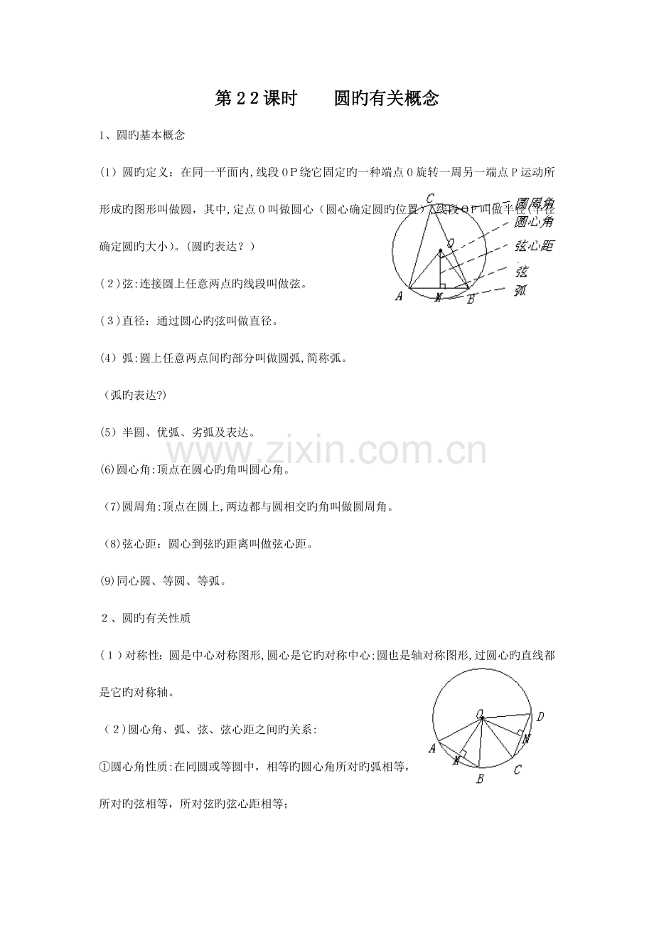 2023年第部分图形圆知识点.doc_第1页