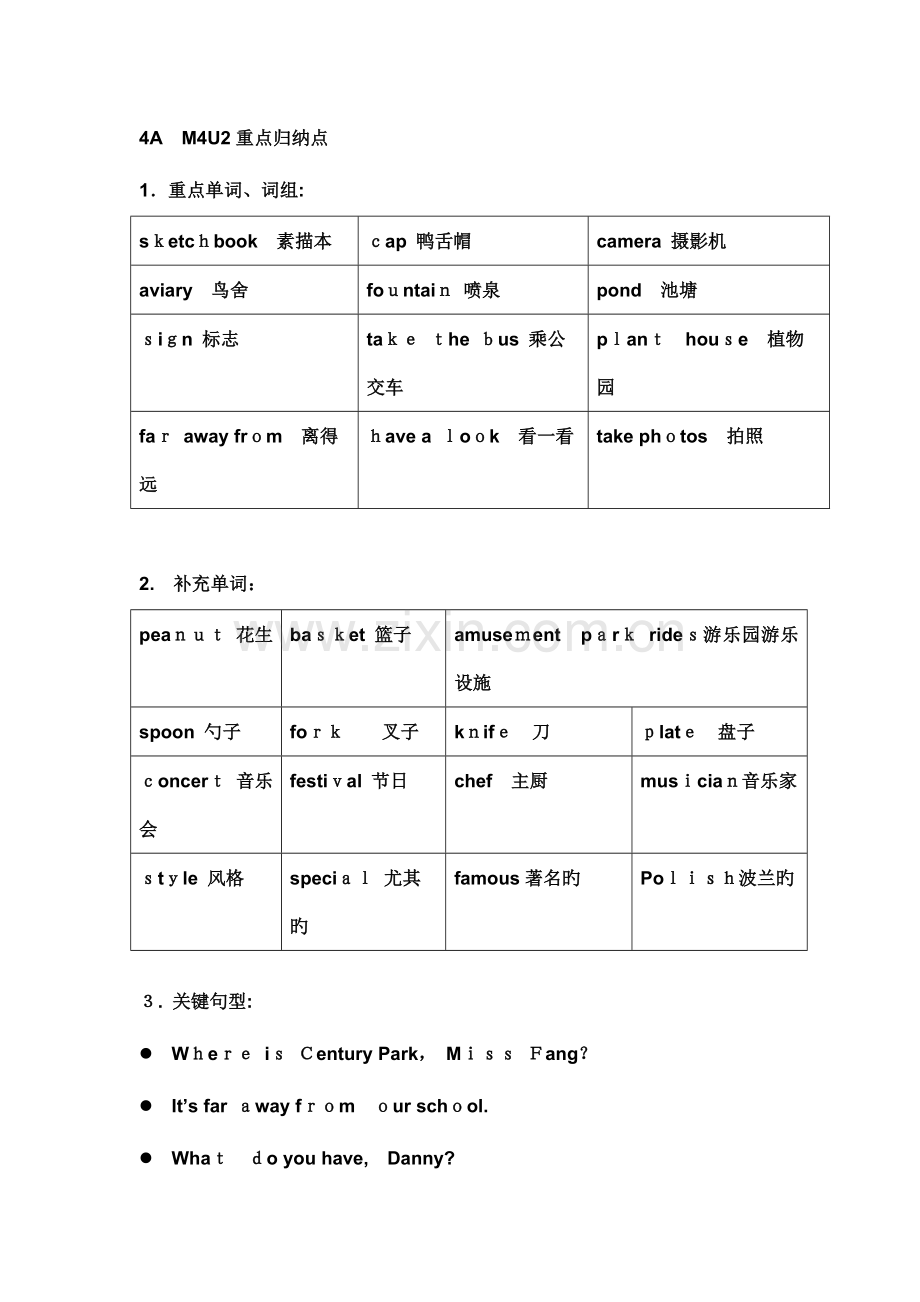 2023年沪教版小学牛津英语四年级上学期归纳单.docx_第1页