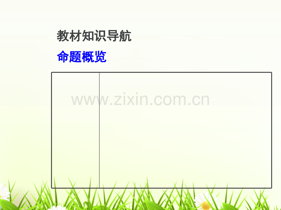 七年级下第三单元-做意志坚强的人.ppt_第2页