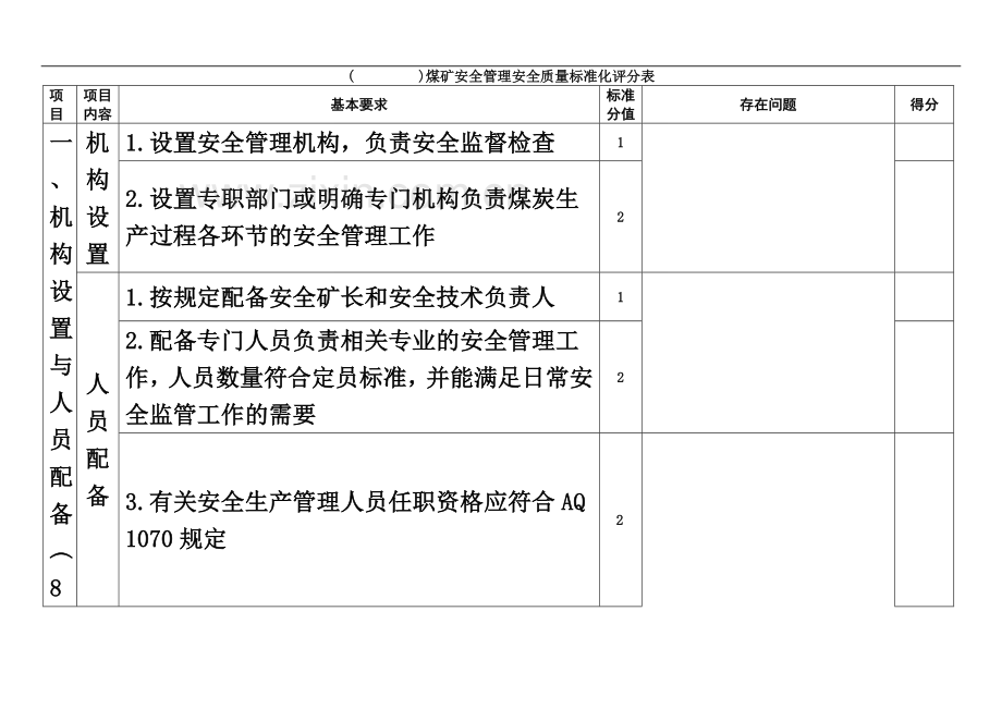 七、煤矿安全管理安全质量标准化评分表.doc_第2页