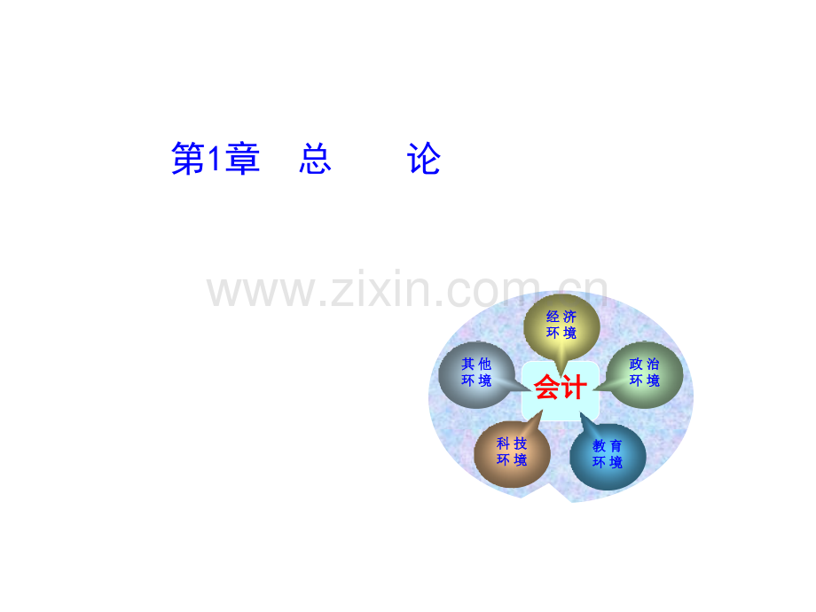 第1章总论0.ppt_第1页