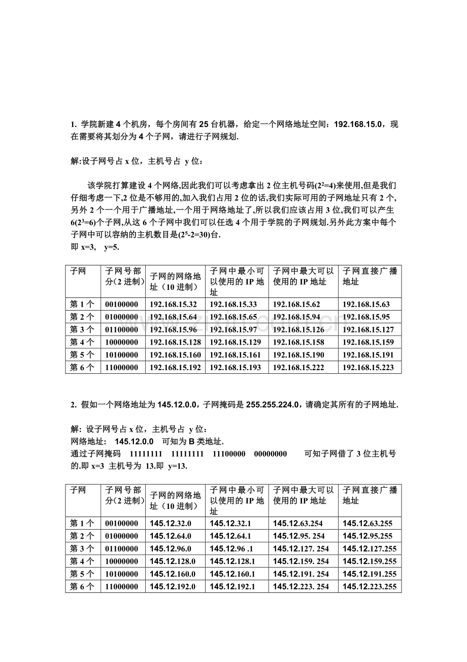 子网规划习题.doc_第1页