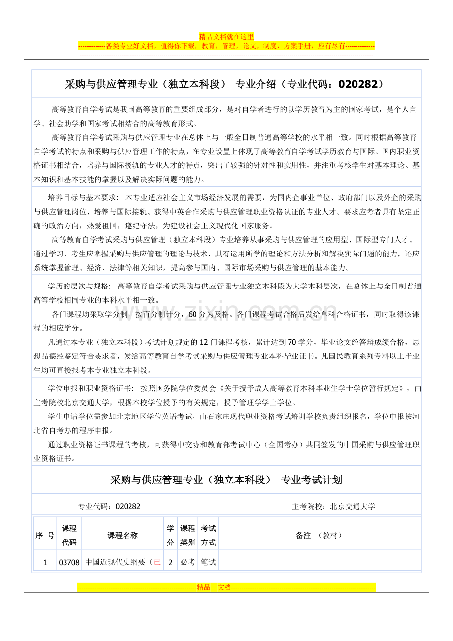 采购与供应管理专业(独立本科段)-专业介绍.doc_第1页