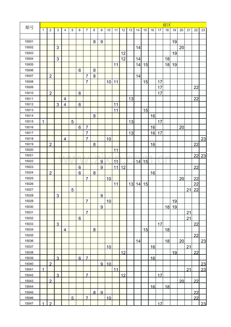 大乐透EXCEL历史数据查询(截止至2016年1月18日).pdf_第1页