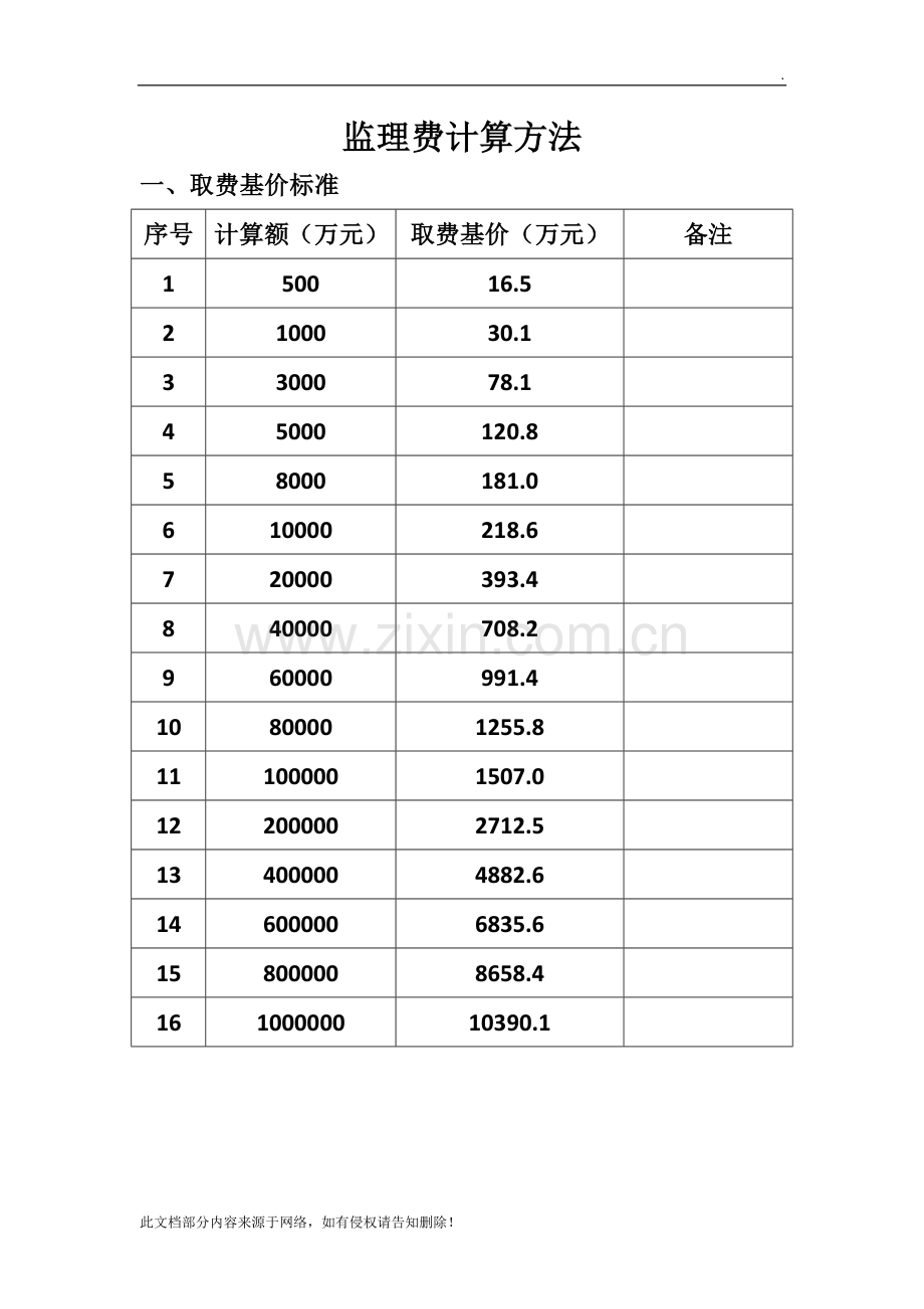 监理费计算方法.doc_第1页