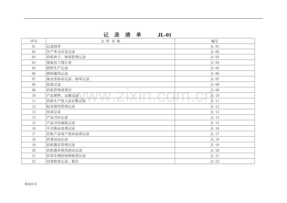 种植记录表单(填).doc_第1页