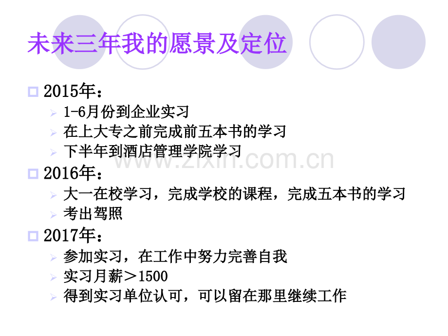 三年个人规划-.ppt_第2页