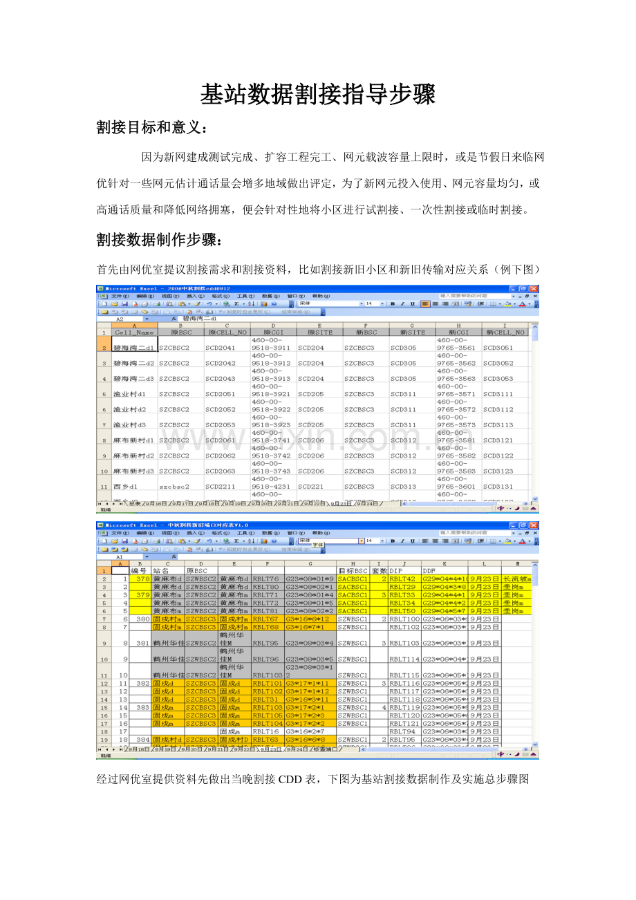 基站数据割接指引作业流程.doc_第1页