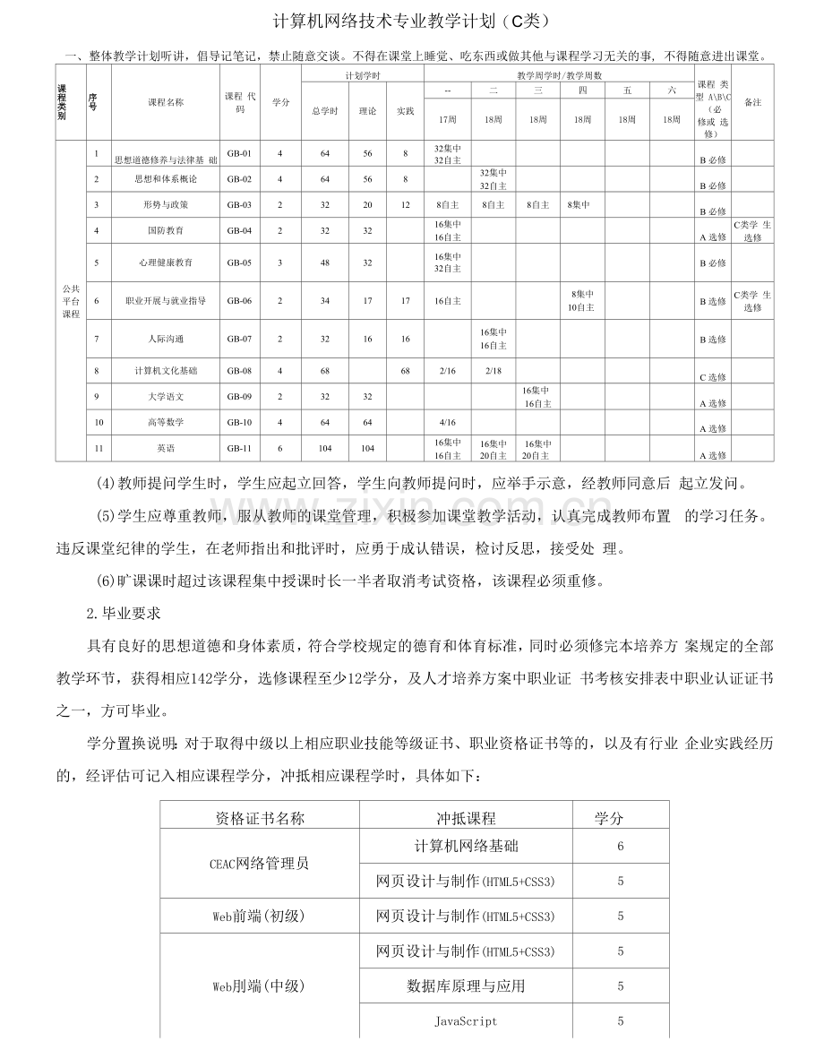 计算机网络技术专业教学计划(高职).docx_第1页