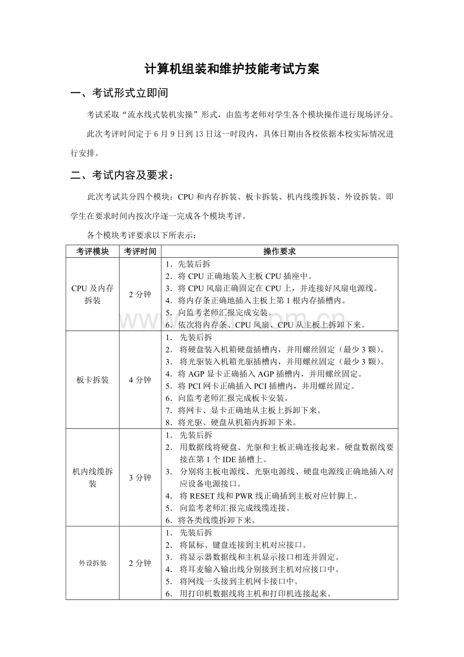 计算机组装与维护技能考试专项方案DOC.doc_第1页