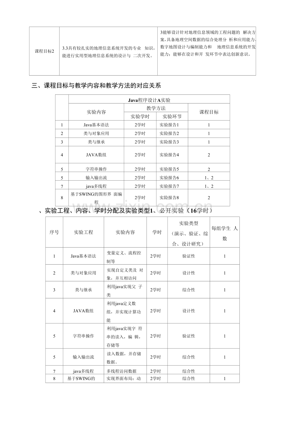 《Java程序设计A实验》课程教学大纲.docx_第1页