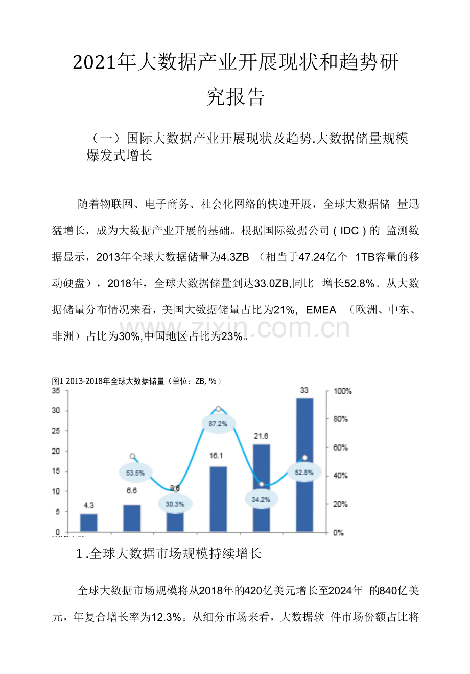 2021年大数据产业发展现状和趋势研究报告.docx_第1页