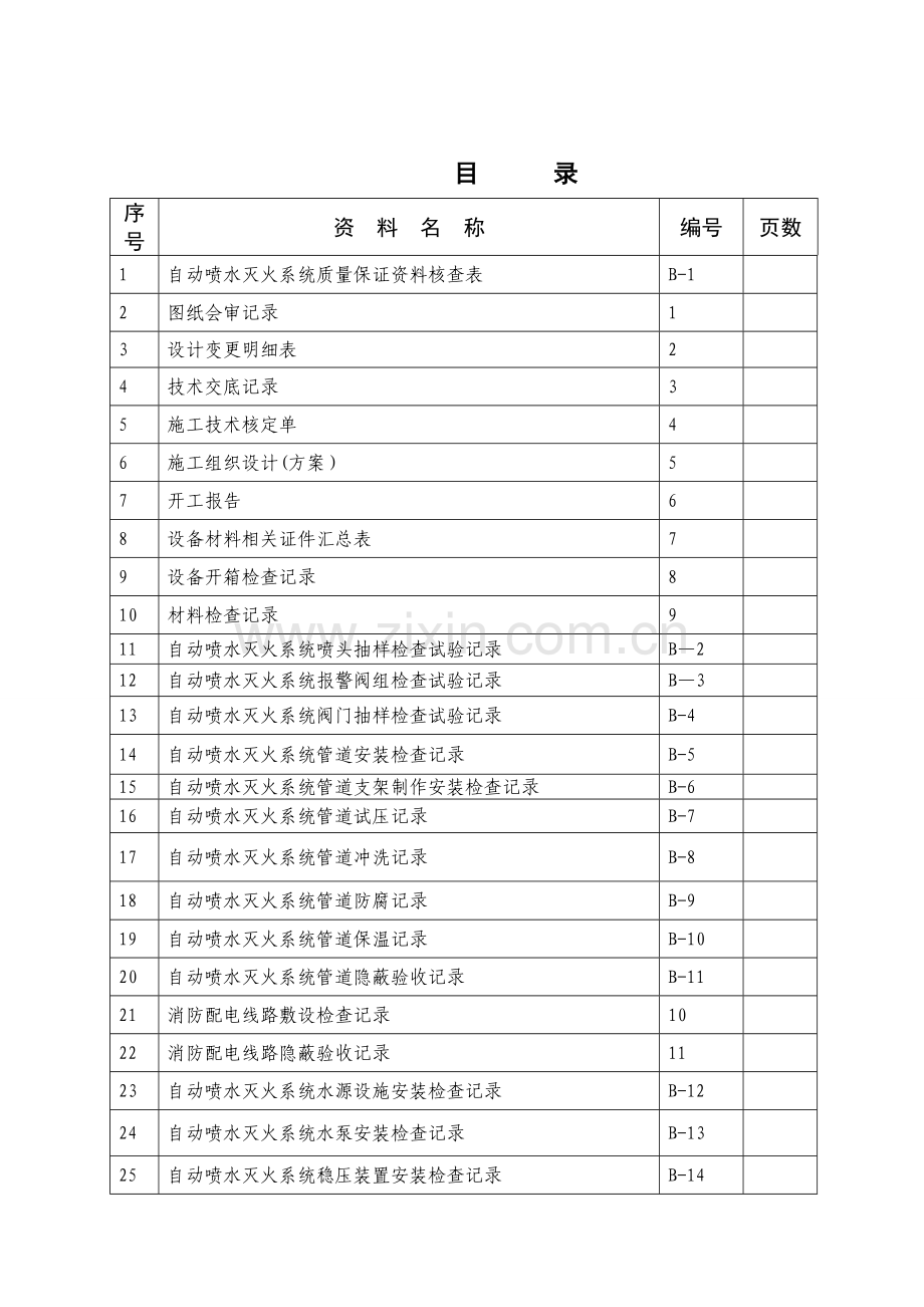 自动喷水灭火系统施工安装质量记录(样本)试卷教案.doc_第2页