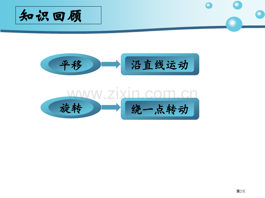 平移旋转轴对称复习市公开课一等奖省赛课微课金奖课件.pptx_第2页
