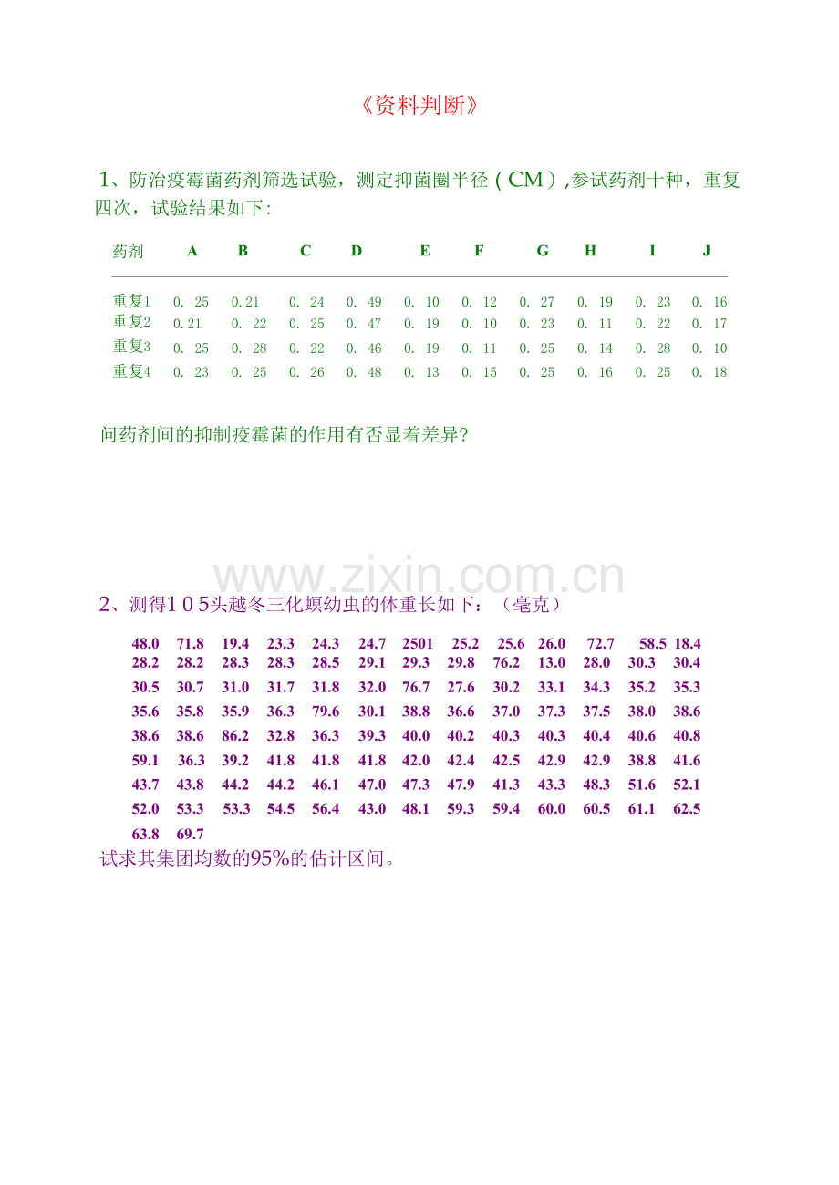 统计软件SAS总复习(资料判断)A不按顺序.docx_第1页