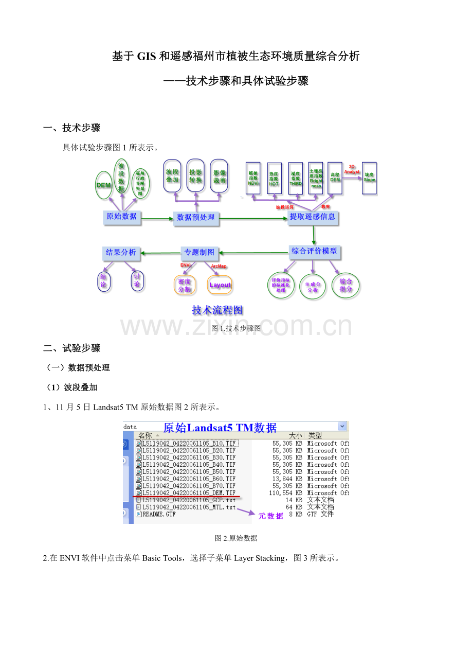 基于GIS与遥感的福州市植被生态环境质量综合分析关键技术作业流程与具体实验步骤.doc_第1页