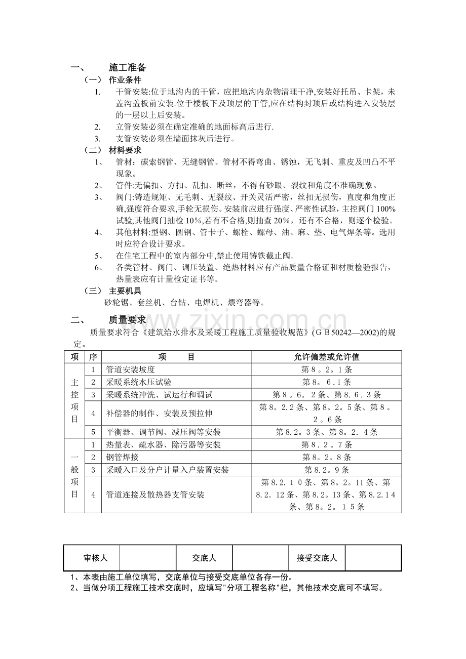 水管安装技术交底.doc_第1页