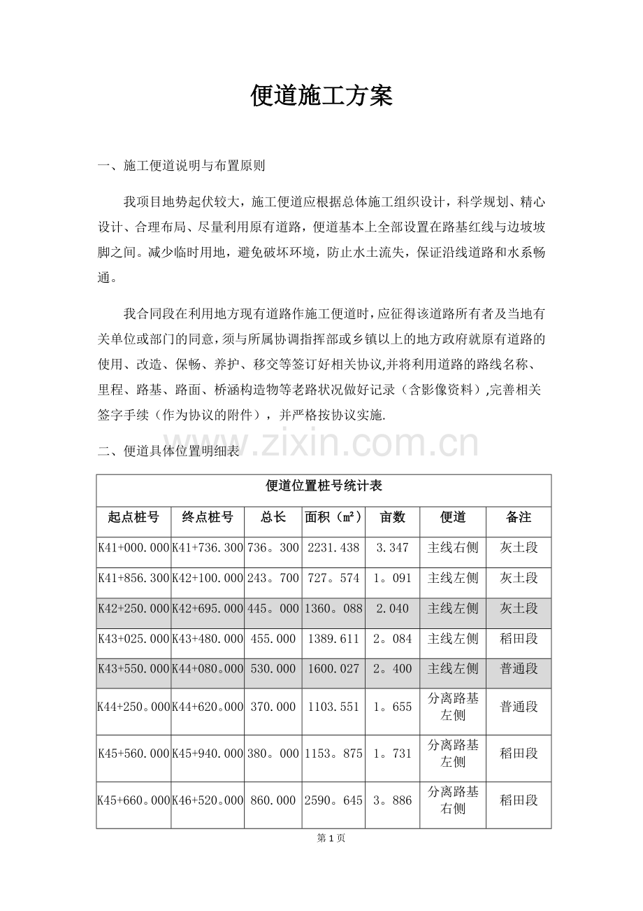 便道施工方案22583.doc_第1页