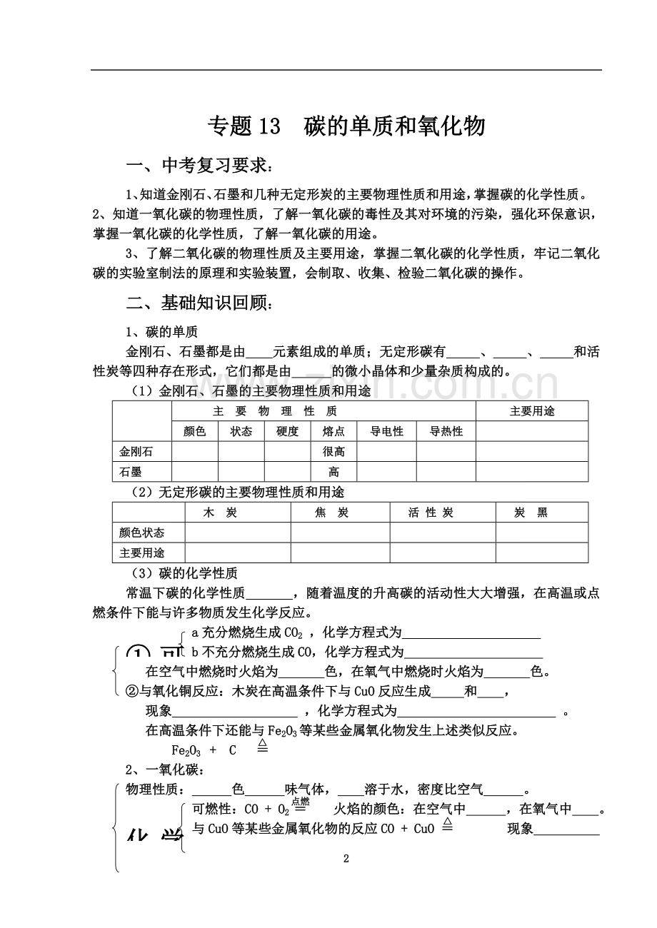 专题13--碳的单质和氧化物.doc_第2页