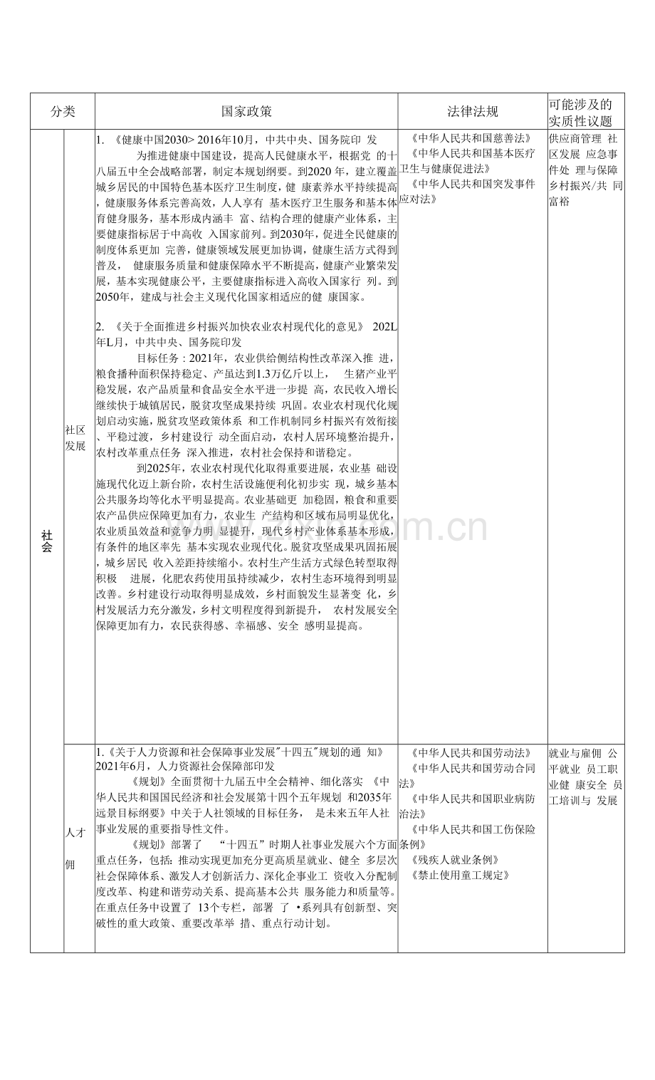 实体连锁企业及互联网消费平台社会责任实施指南.docx_第1页