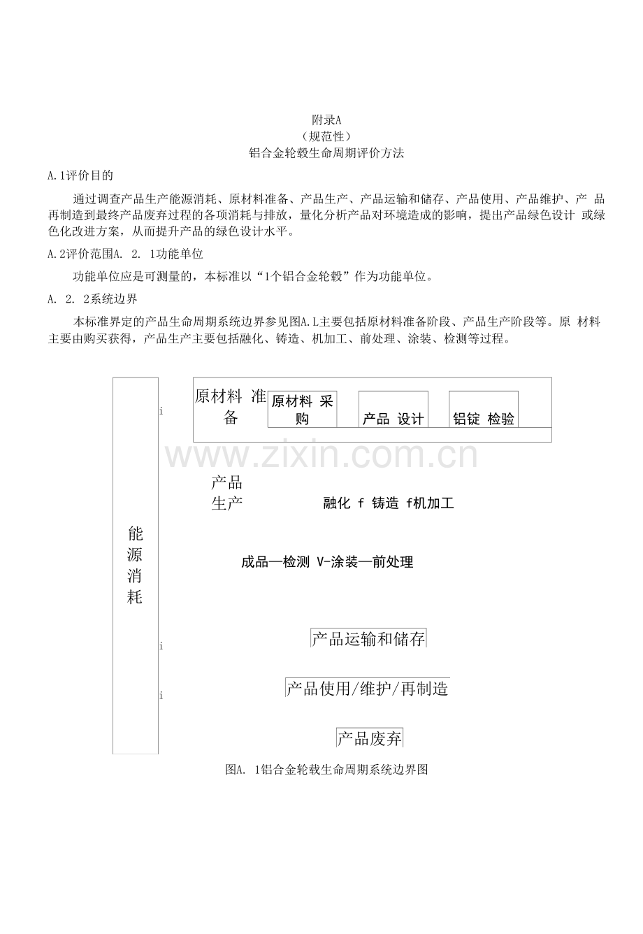绿色设计铝合金轮毂产品生命周期评价方法、指标计算方法、数据收集清单表.docx_第1页