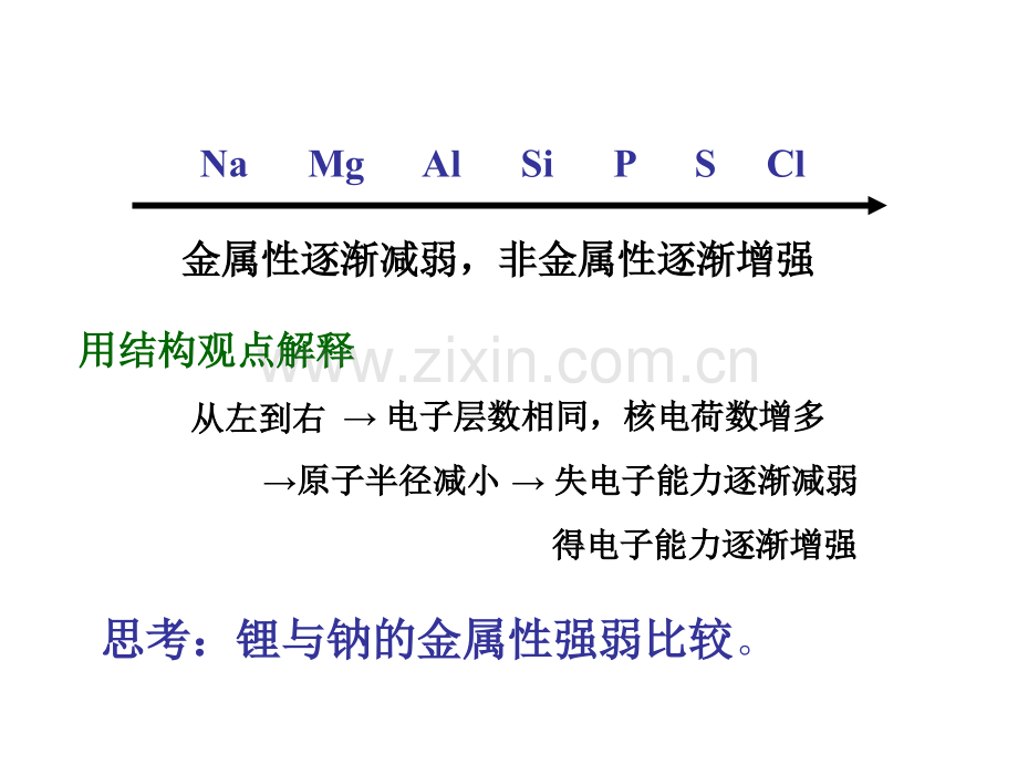 新课标苏教版高中化学(必修二)元素周期表-上学期.ppt_第1页